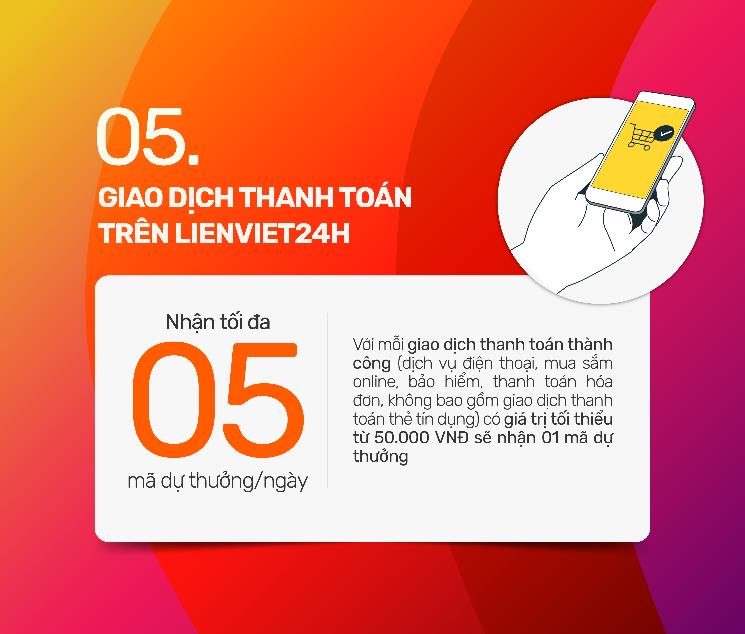Giao dịch kh&ocirc;ng nh&agrave;m ch&aacute;n với 5 điểm &ldquo;chạm&rdquo; nhận qu&agrave; chất từ Lienvietpostbank - Ảnh 6.
