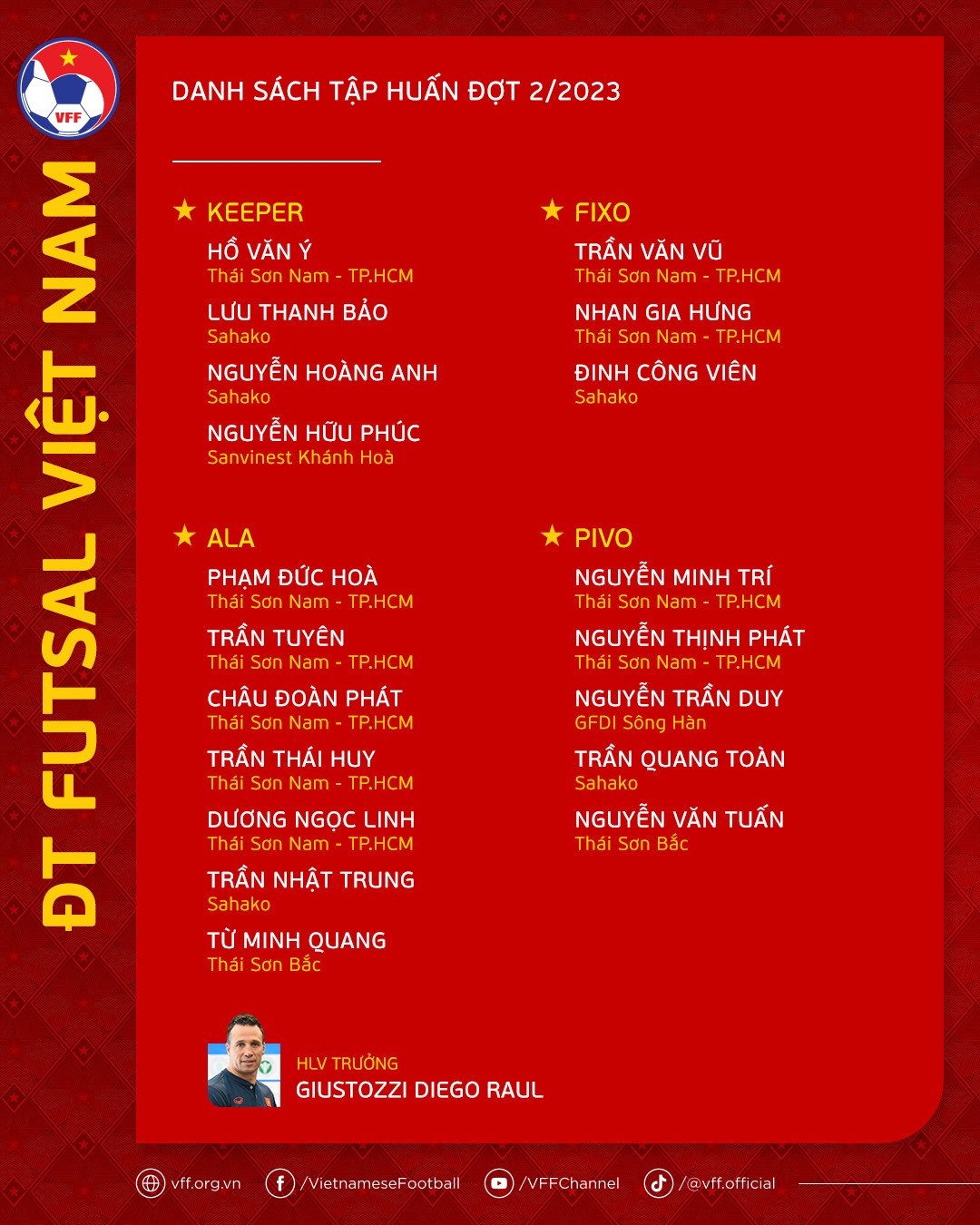 Tuyển futsal Việt Nam hội qu&acirc;n, chuẩn bị đấu Paraguay v&agrave; Argentina - Ảnh 3.