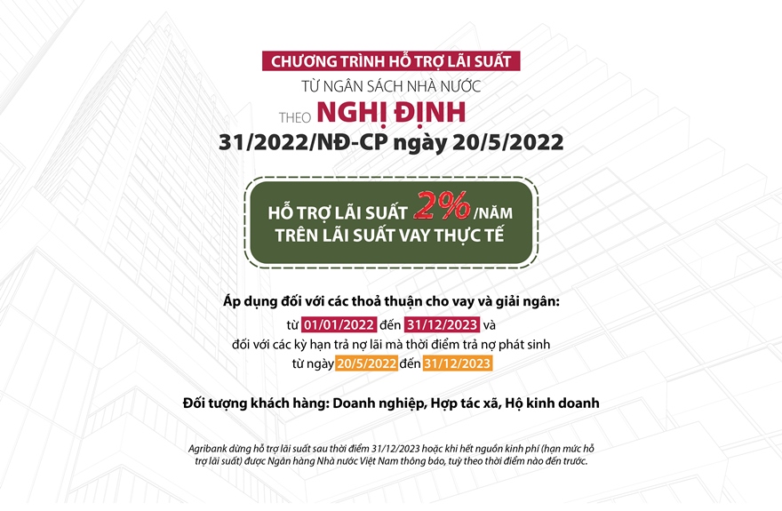 Agribank triển khai nhiều chương tr&igrave;nh t&iacute;n dụng ưu đ&atilde;i hỗ trợ kh&aacute;ch h&agrave;ng - Ảnh 1.