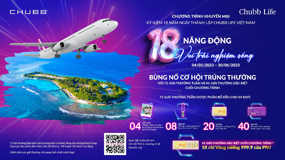 Tuổi“18 năng động, vui trải nghiệm sống” cùng Chubb Life Việt Nam