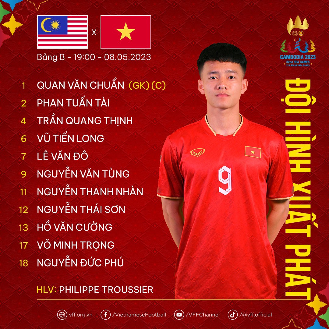 undefined - Ảnh 1.