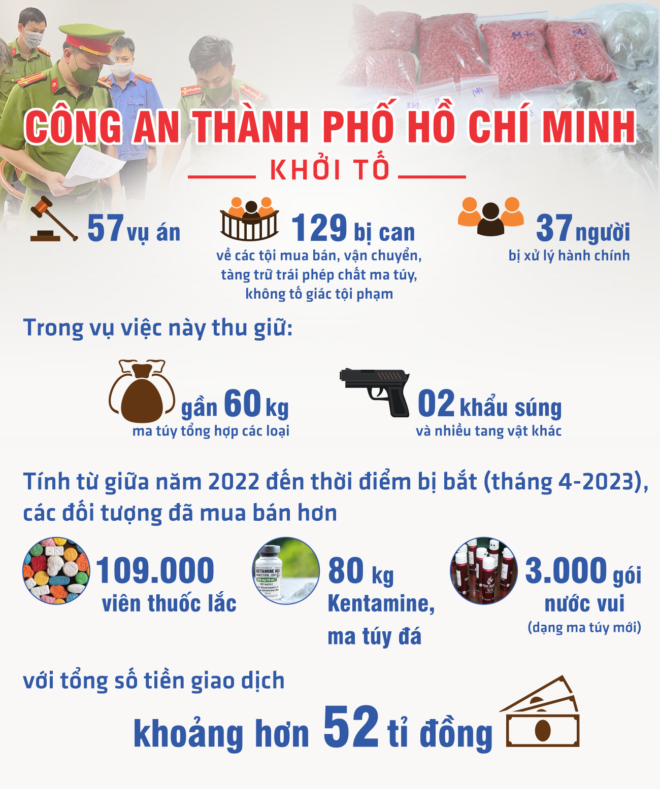Tiếp viên hàng không xách ma túy: Những thông tin giật mình - Ảnh 2.
