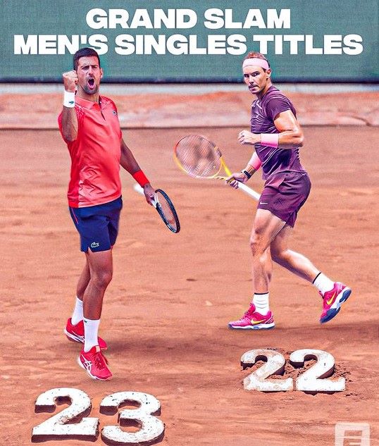 V&ocirc; địch Roland Garros 2023, Djokovic vượt Nadal lập 2 kỷ lục mới - Ảnh 4.