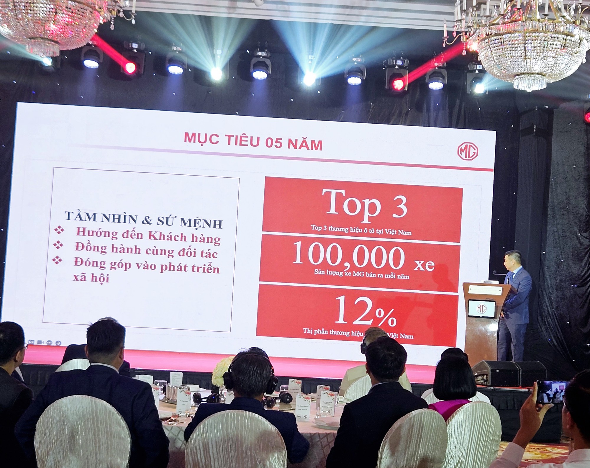 H&atilde;ng &ocirc;t&ocirc; Trung Quốc độc quyền ph&acirc;n phối xe MG tại Việt Nam - Ảnh 3.