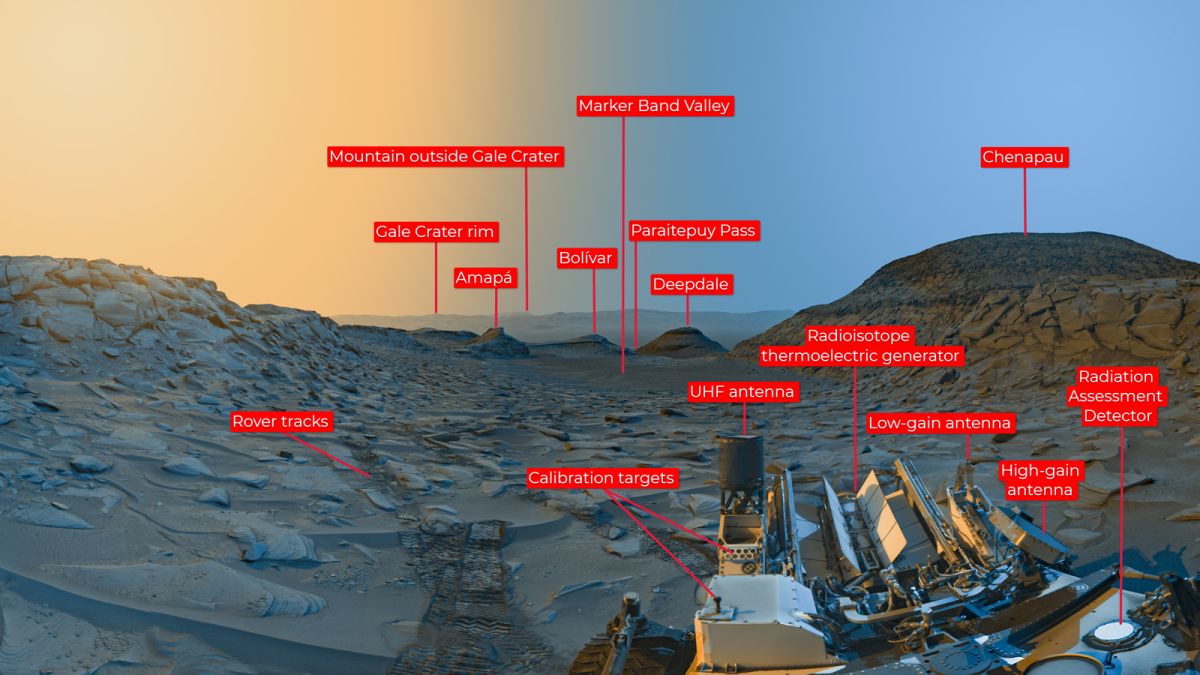 NASA c&ocirc;ng bố ảnh &ldquo;thế giới đầy sự sống&rdquo; ở h&agrave;nh tinh kh&aacute;c - Ảnh 2.
