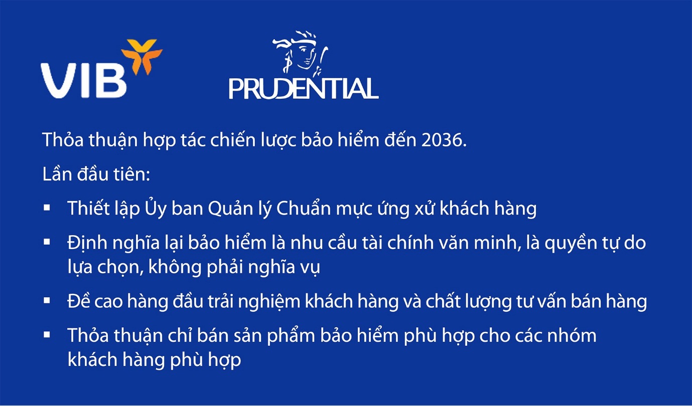 Thay đổi mới trong hợp t&aacute;c ph&acirc;n phối bảo hiểm giữa VIB v&agrave; Prudential - Ảnh 1.