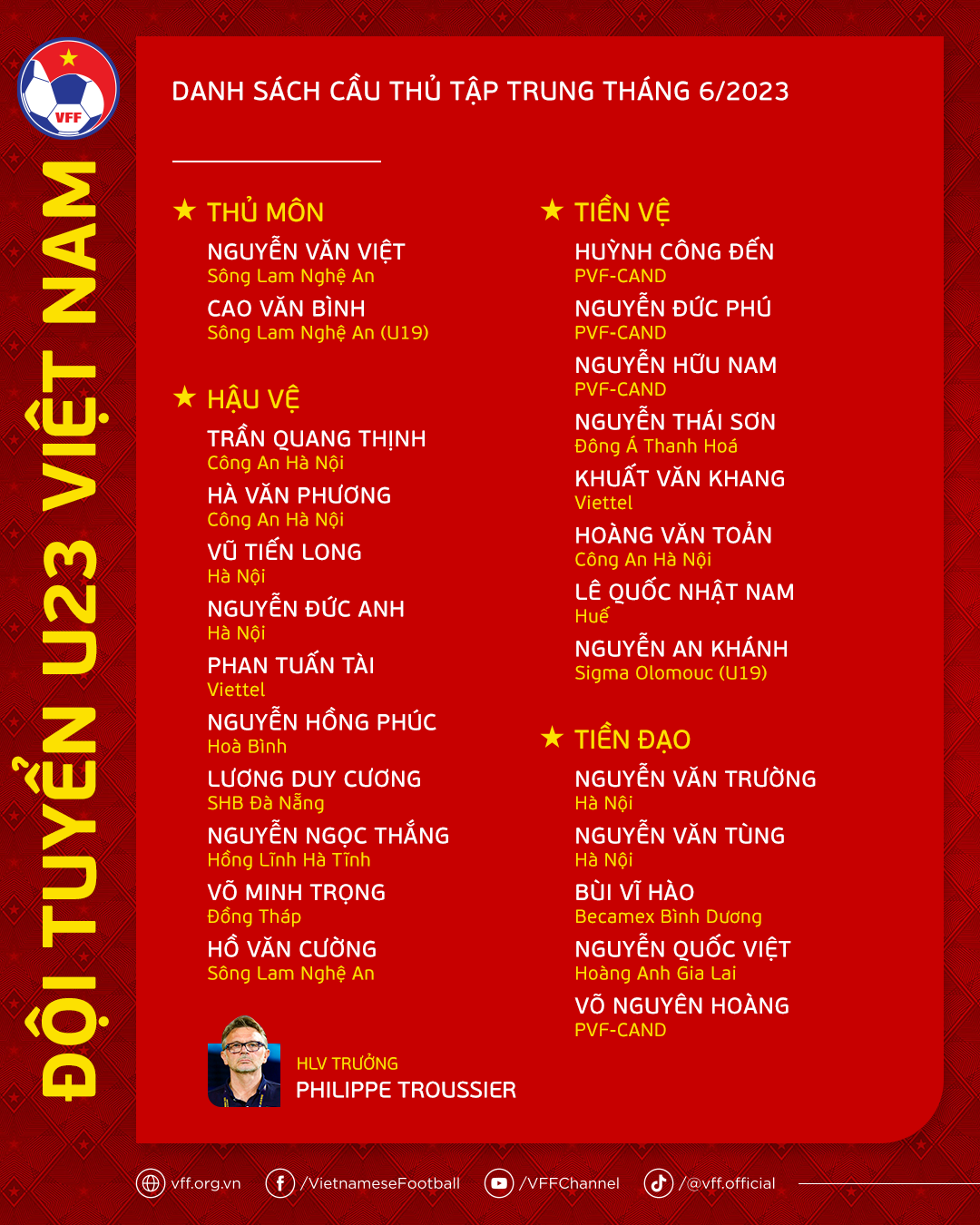 Tuyển U23 Việt Nam đ&oacute;n th&ecirc;m t&acirc;n binh Việt kiều - Ảnh 1.