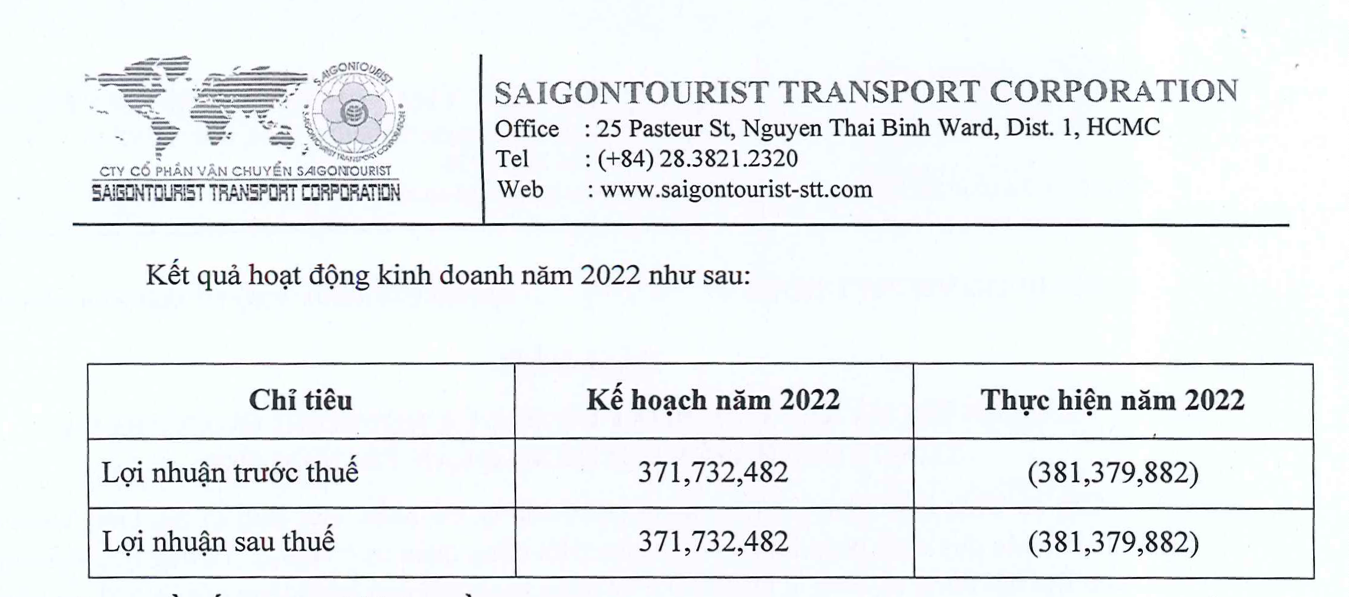 H&atilde;ng taxi vừa bị tạm ngừng hoạt động ở s&acirc;n bay T&acirc;n Sơn Nhất l&agrave;m ăn ra sao? - Ảnh 1.