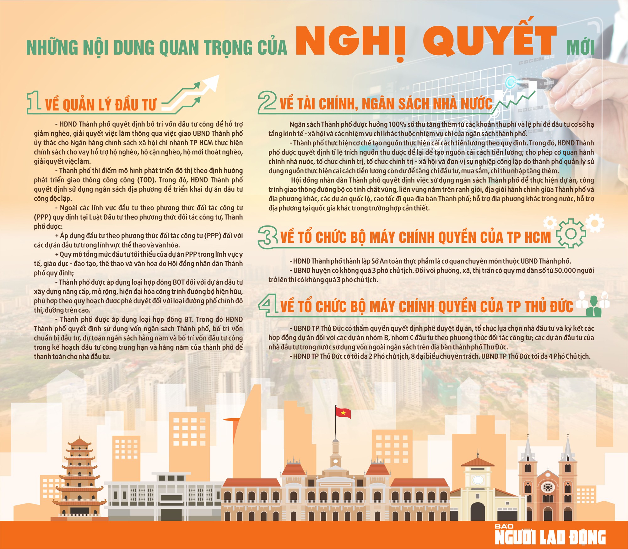 TP HCM XỨNG ĐÁNG CÓ CƠ CHẾ ĐỘT PHÁ (*): Mong mỏi nghị quyết mới đã thành hiện thực - Ảnh 1.