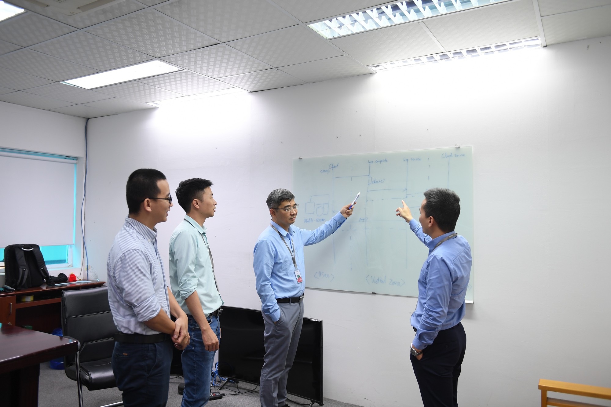 Quan điểm “giao việc” và “đánh giá” nhân viên của Tập đoàn Viettel