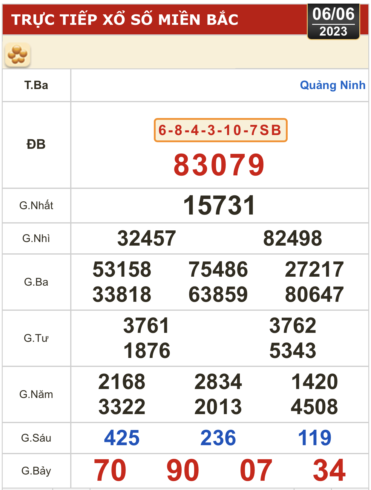 A367990C-536C-4F0A-BF43-4A595222678A