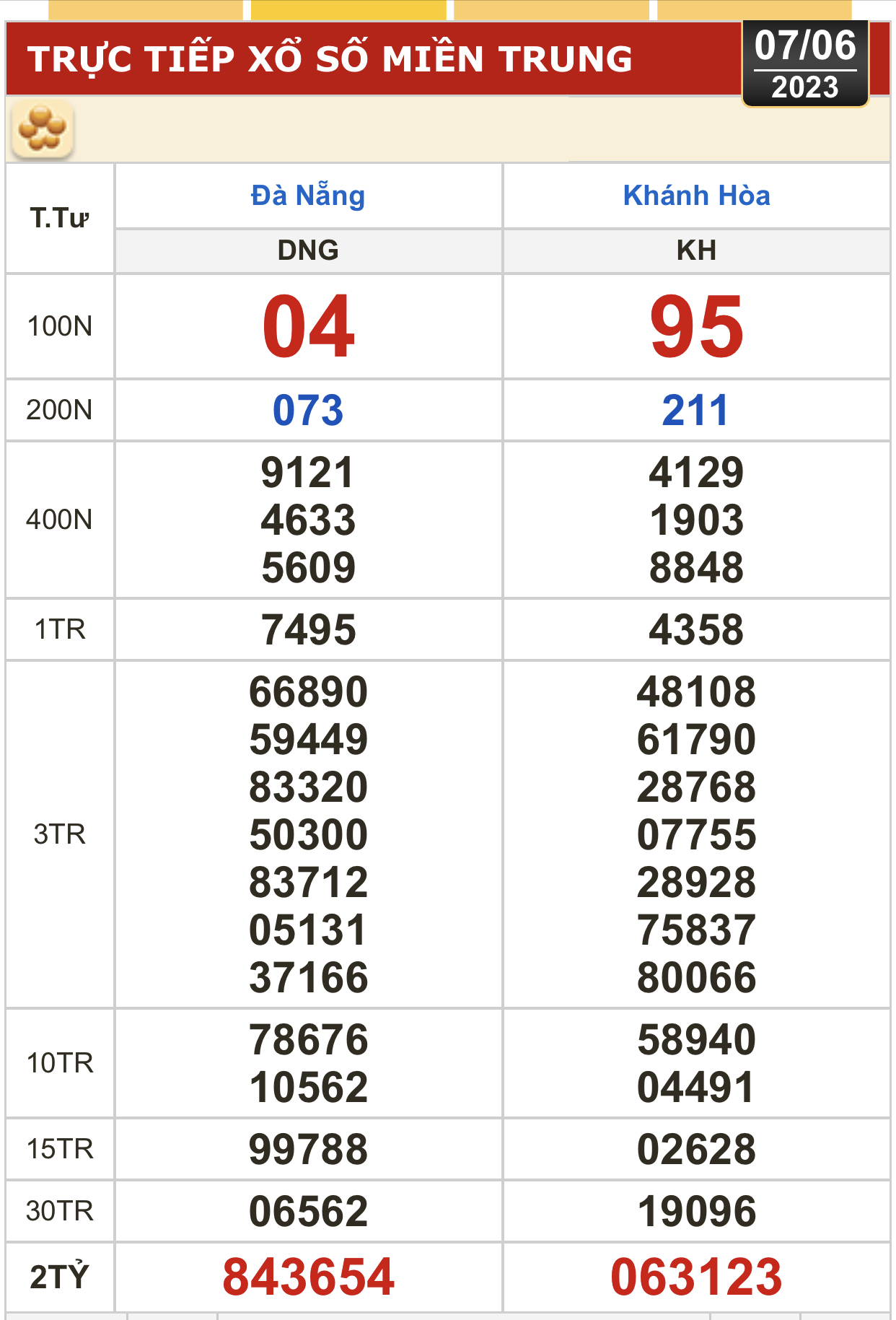 E231CDA1-6BC3-4269-A03D-9F6547E936DD