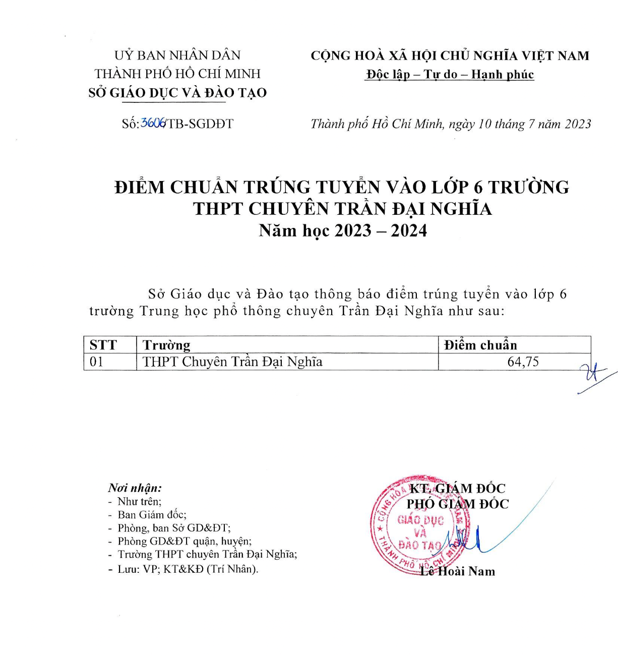 C&ocirc;ng bố điểm thi, điểm chuẩn v&agrave;o lớp 6 Trường chuy&ecirc;n Trần Đại Nghĩa - Ảnh 1.