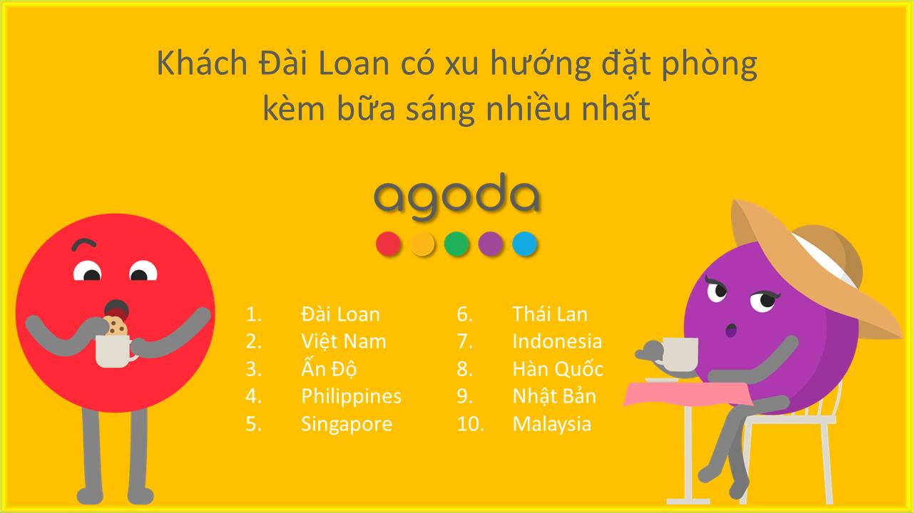 Agoda tiết lộ Việt Nam là điểm đến du khách thích đặt phòng kèm ăn sáng
