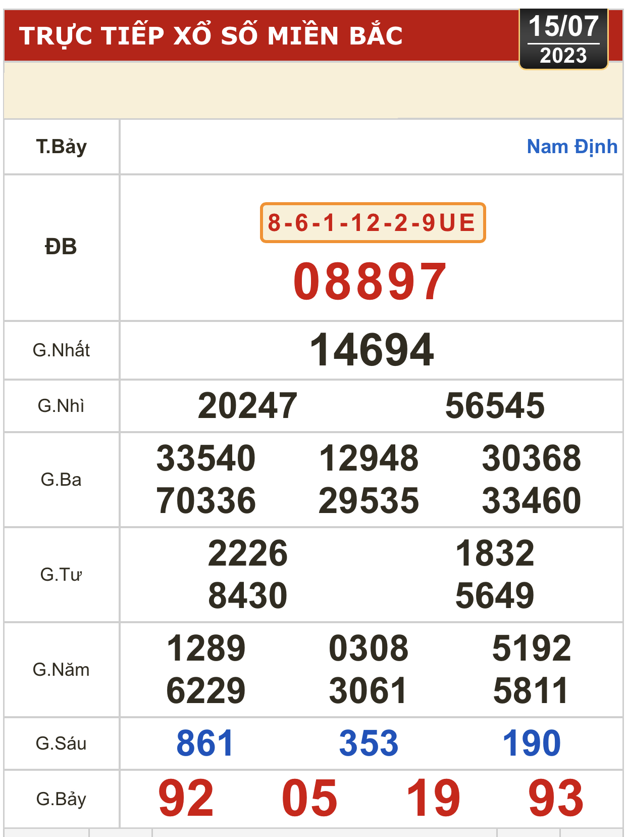 6E146ECE-CEC6-49B0-80C4-592B7F18CC16