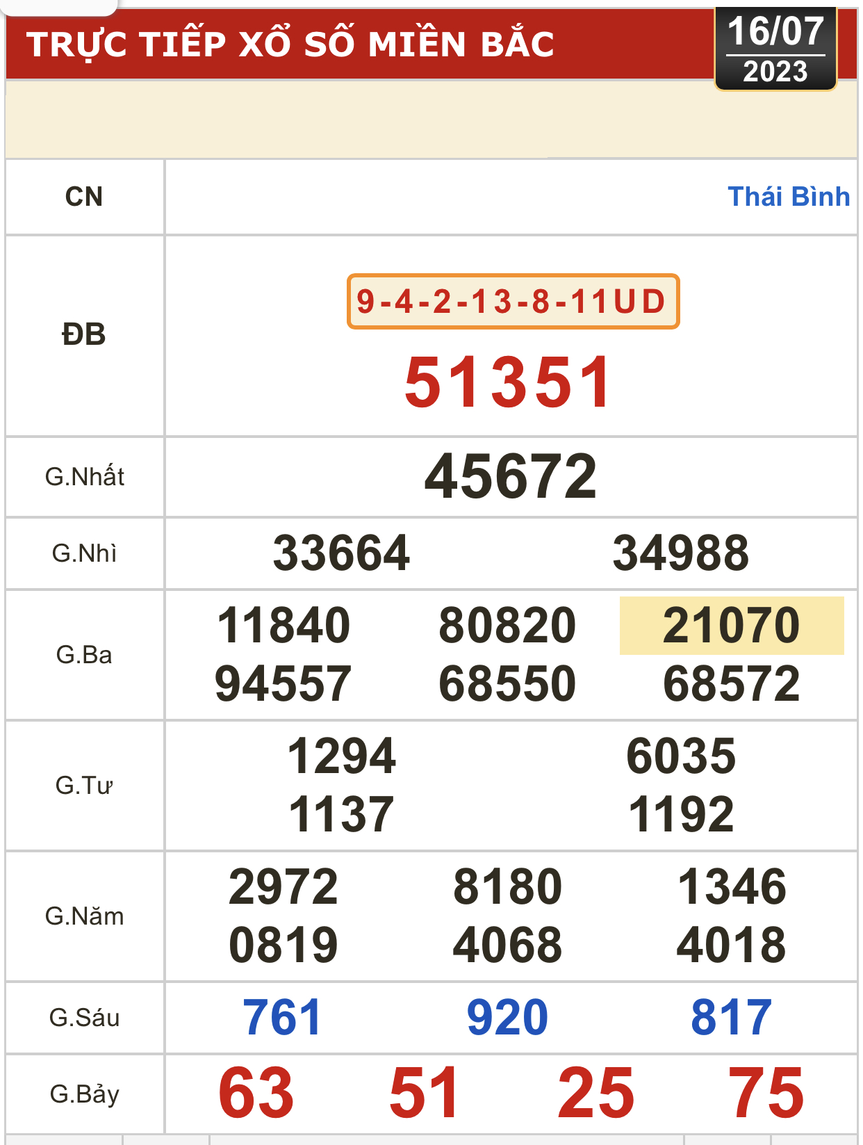 976FA120-1A17-4CAC-8D2F-E34BD1E288F0