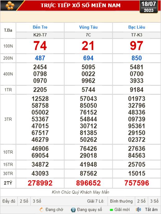 Kết quả xổ số kiến thiết 18-7: Bến Tre, Vũng T&agrave;u, Bạc Li&ecirc;u, Quảng Nam... - Ảnh 1.