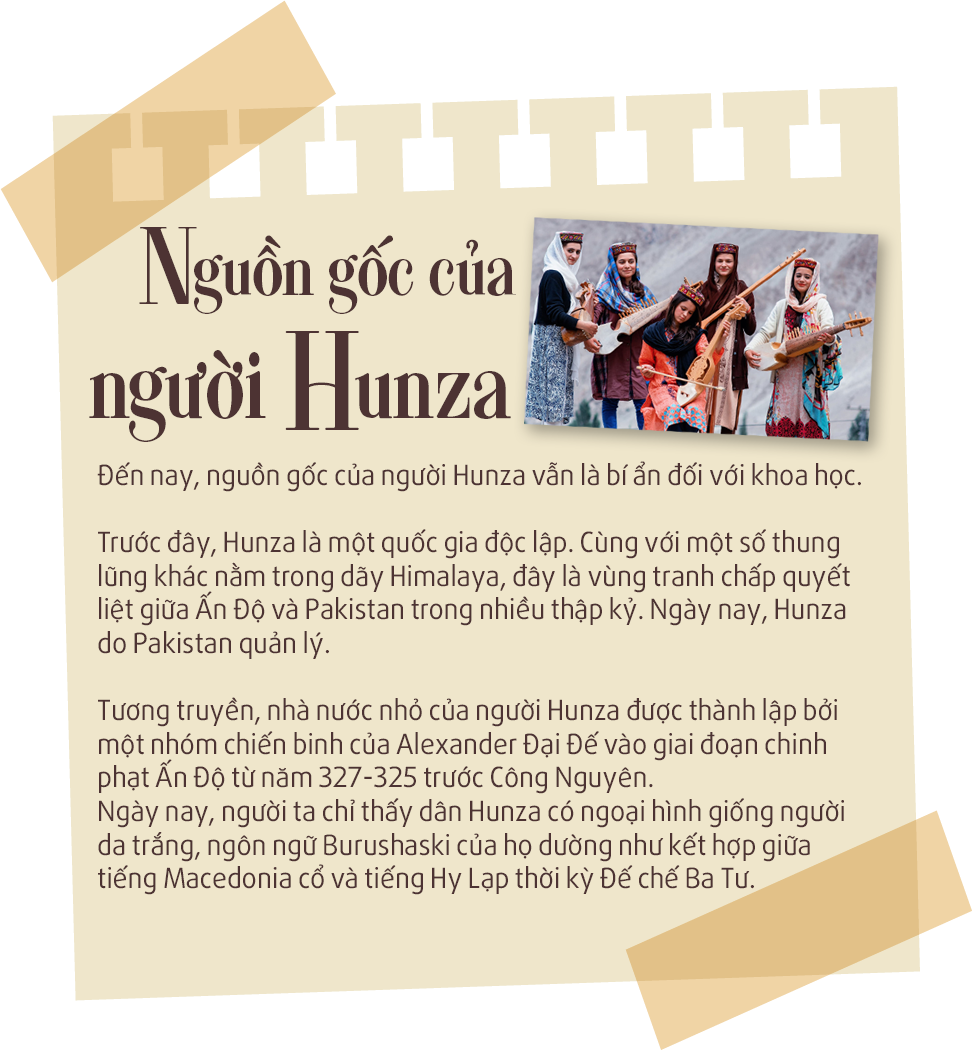 Bí ẩn “thung lũng trường thọ” Hunza - Ảnh 24.