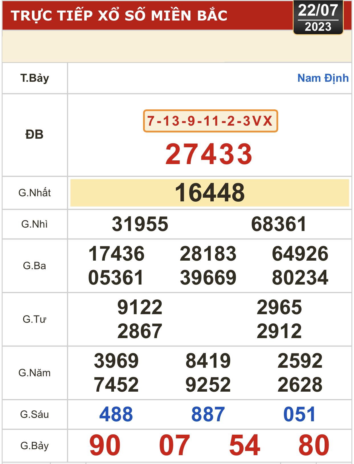 0F664D60-3C94-4278-AF53-E2813DF3CB4C
