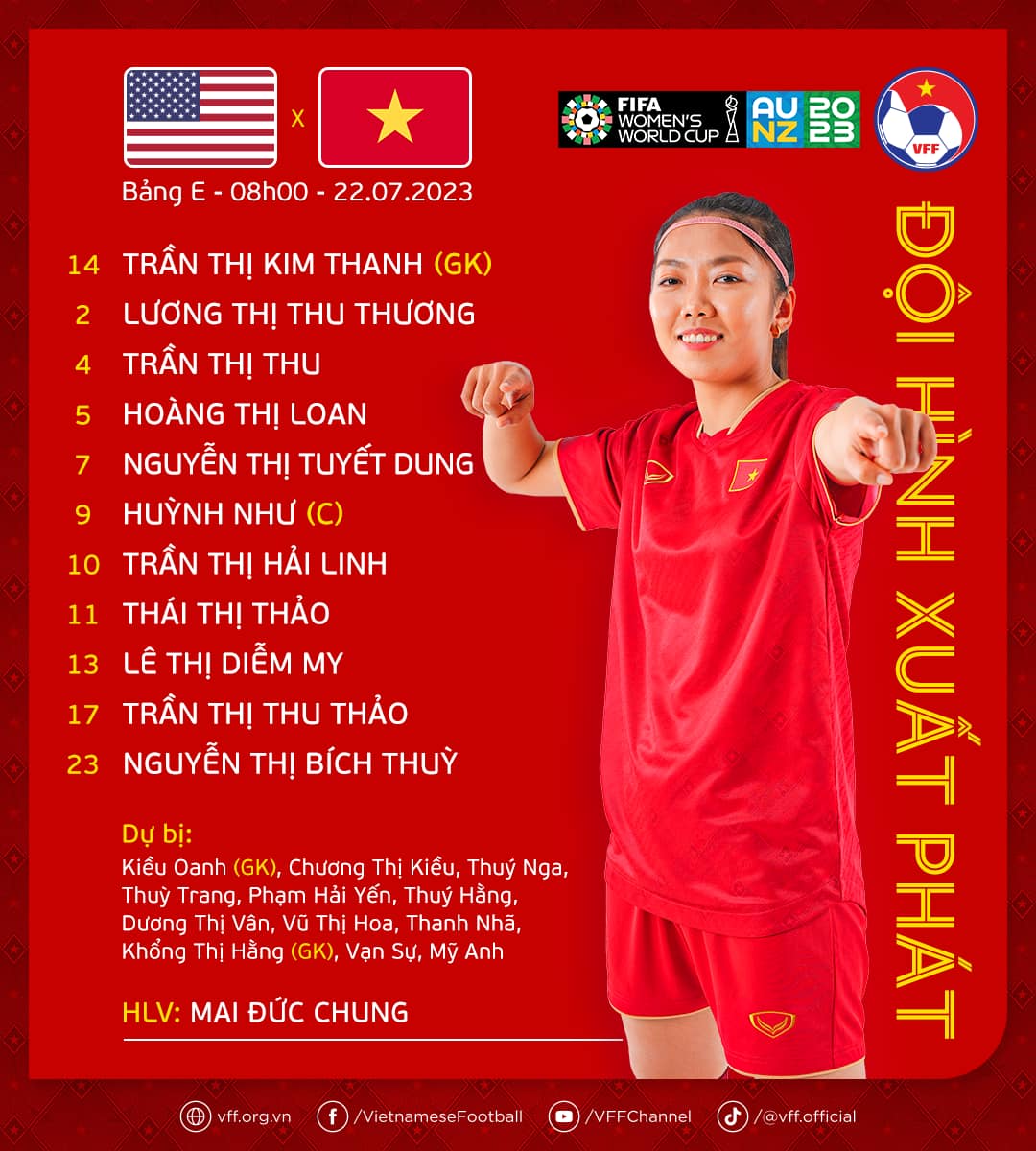 undefined - Ảnh 1.