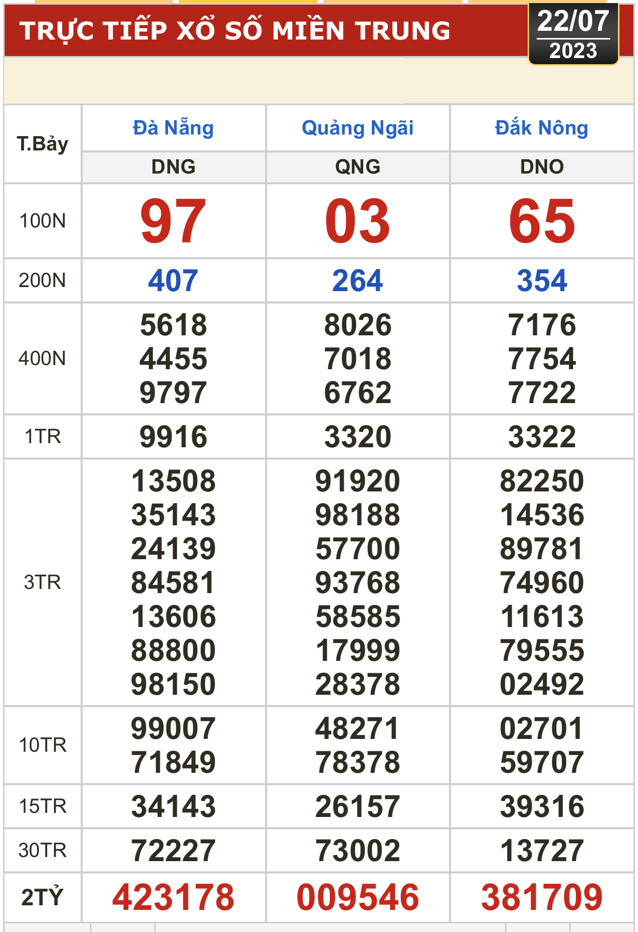 A459A5BC-5384-4B7F-B5C3-9EFFDE8D511C