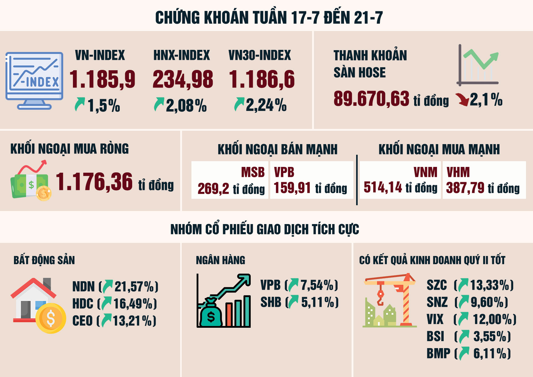 Cổ phiếu ng&acirc;n h&agrave;ng hấp dẫn vốn ngoại - Ảnh 1.
