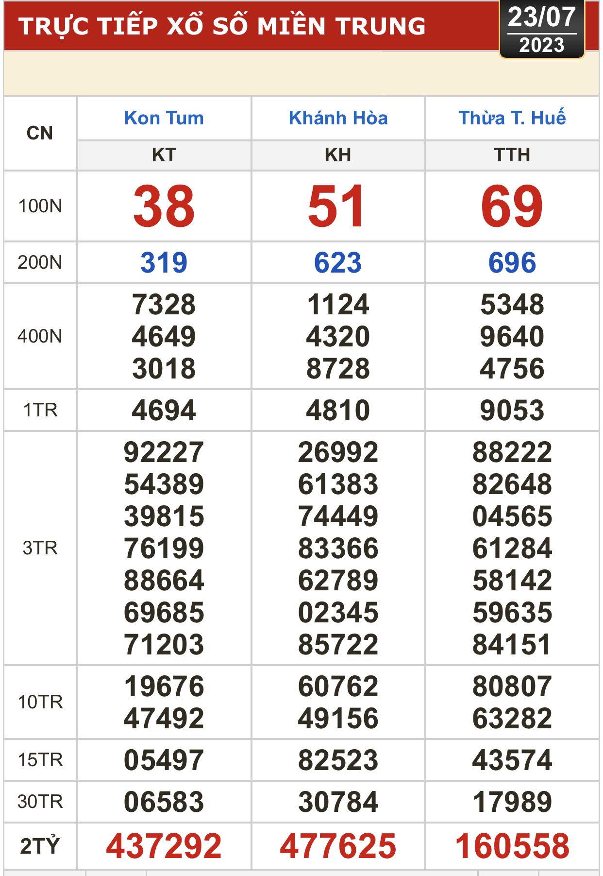 423A3FB5-16D3-42A9-ADAB-FDE374DFB688