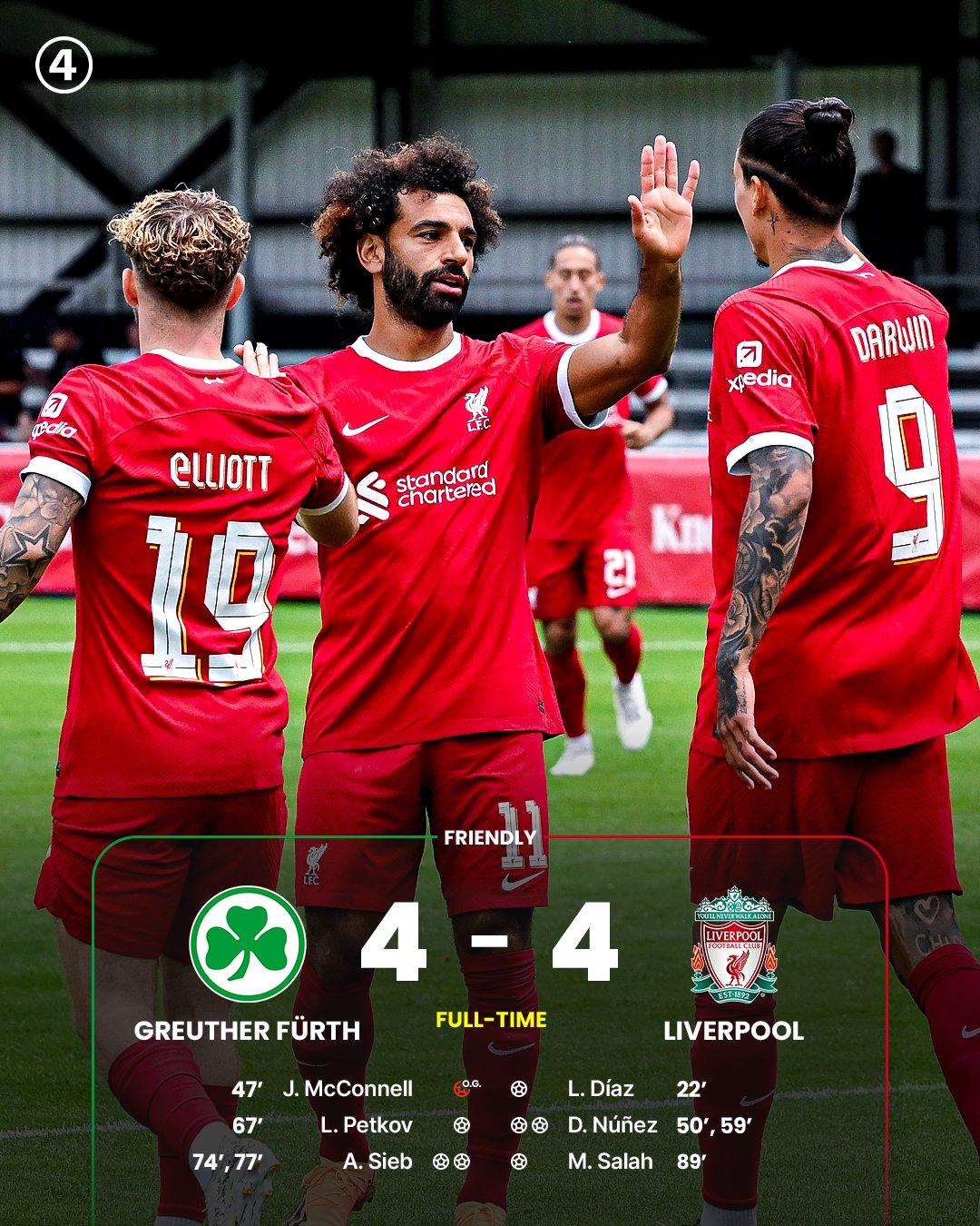 Salah giải cứu Liverpool, HLV Real Madrid phấn kh&iacute;ch với Bellingham - Ảnh 5.