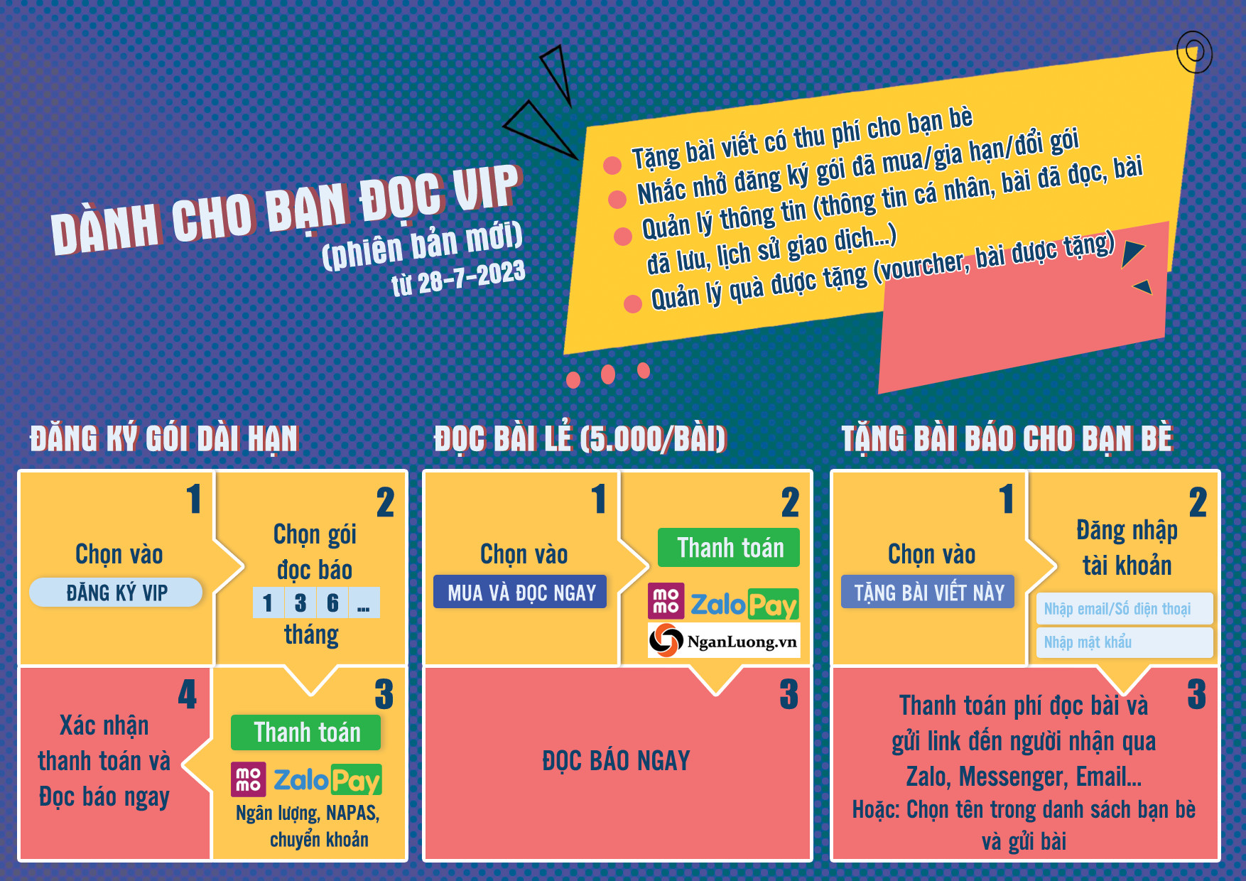 Nâng chất, tăng trải nghiệm cho chuyên mục "Dành cho bạn đọc VIP"