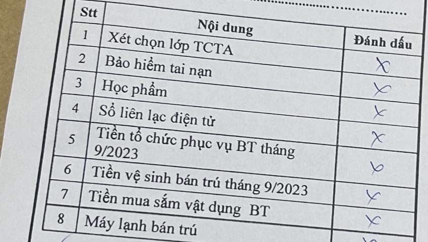TP HCM: Không được thu bất kỳ khoản nào trước năm học mới