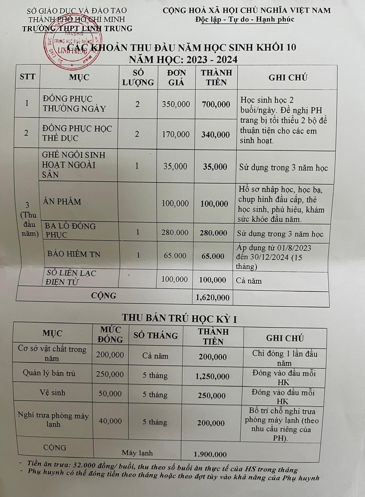TP HCM: Kh&ocirc;ng được thu bất kỳ khoản n&agrave;o trước năm học mới - Ảnh 2.