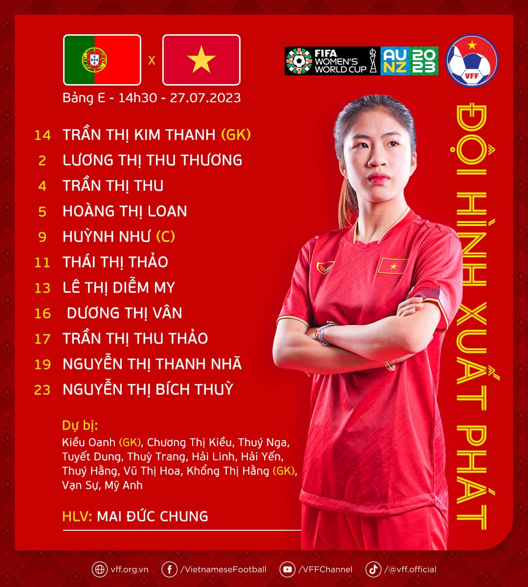 undefined - Ảnh 1.