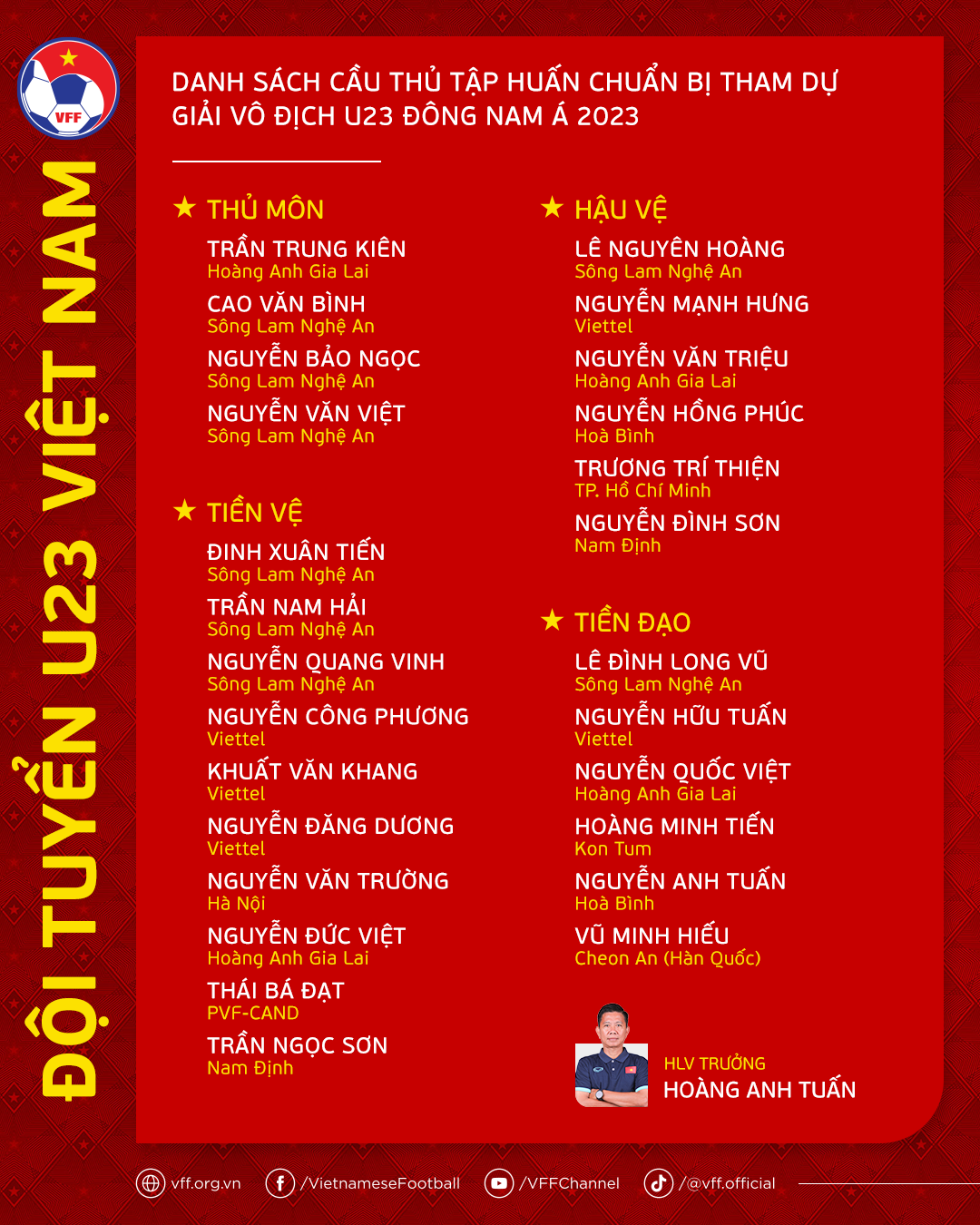 Tuyển U23 Việt Nam triệu tập tiền đạo chơi b&oacute;ng ở H&agrave;n Quốc - Ảnh 2.