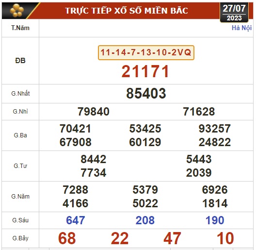 Kết quả xổ số kiến thiết ng&agrave;y 27-7: T&acirc;y Ninh, An Giang, B&igrave;nh Thuận, B&igrave;nh Định, H&agrave; Nội... - Ảnh 2.