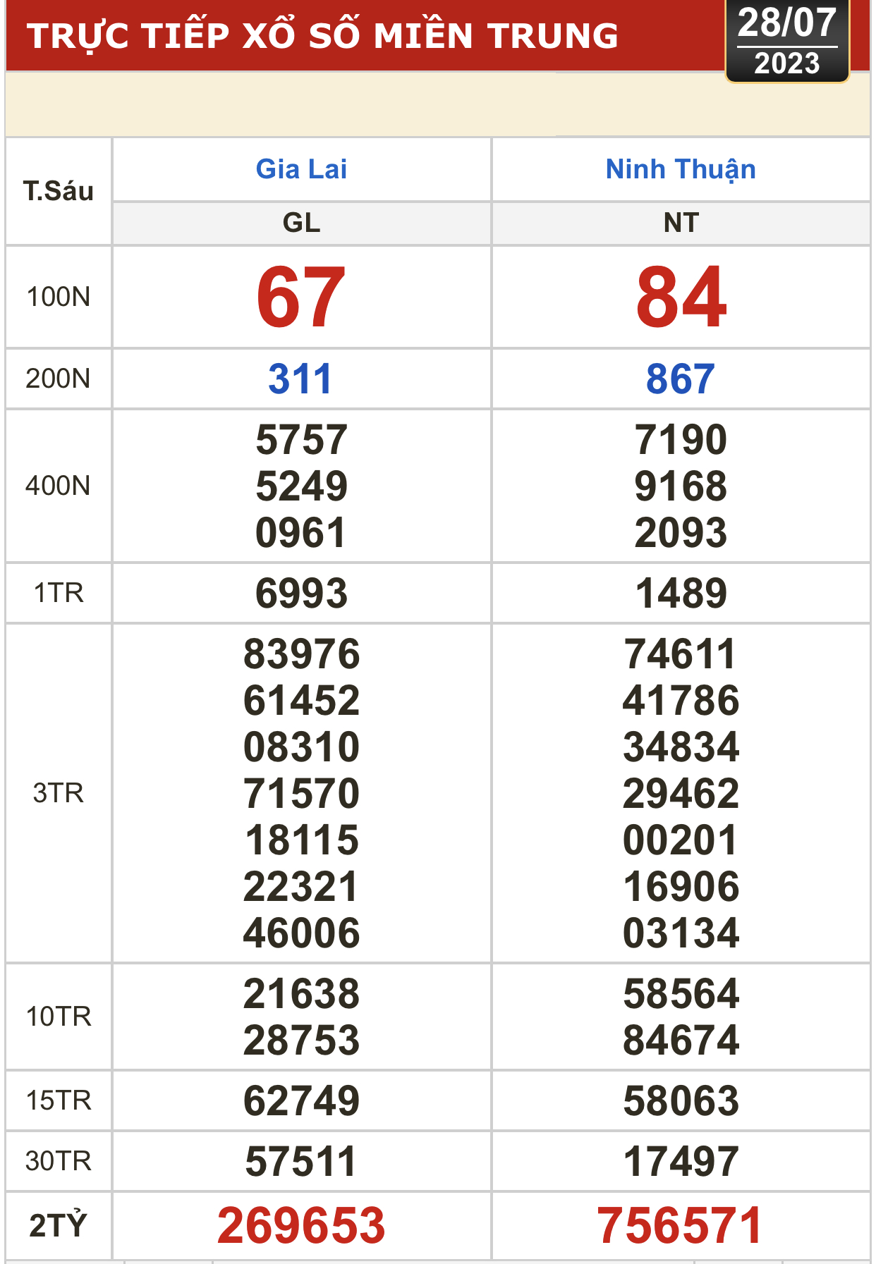 F20404B9-9976-421C-B934-79D0AC182CDE