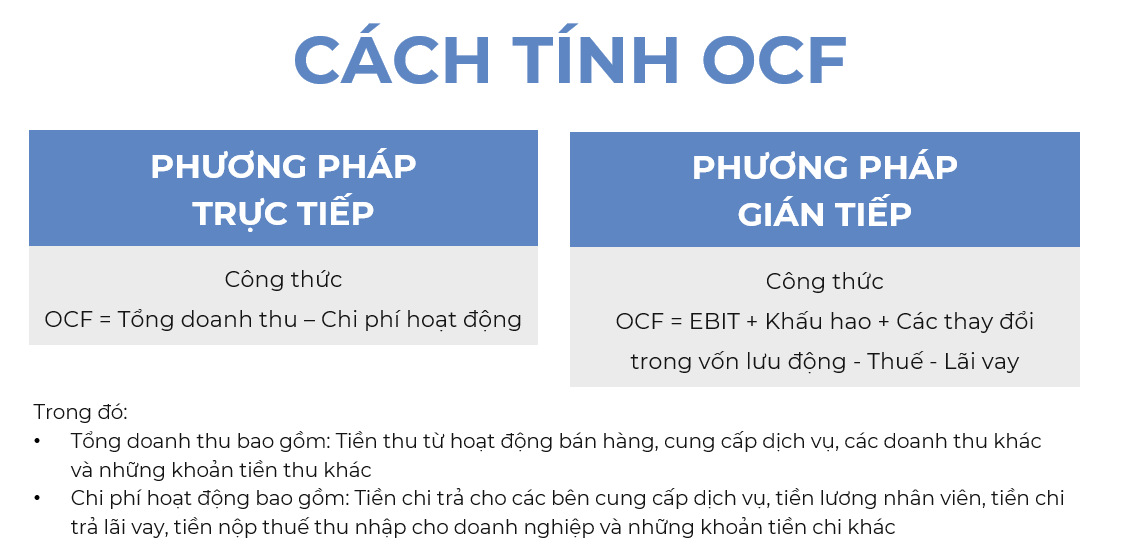 Đi t&igrave;m chất lượng lợi nhuận của &ocirc;ng lớn ng&agrave;nh sữa - Ảnh 2.