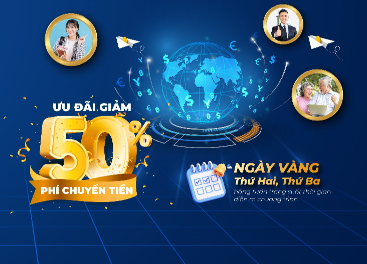 Chuyển tiền quốc tế - Ưu đãi không hạn chế