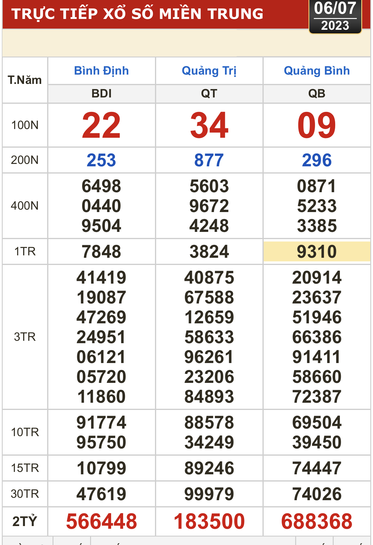 1C5DD211-A4C2-4B81-A3E0-7A74D53766F9