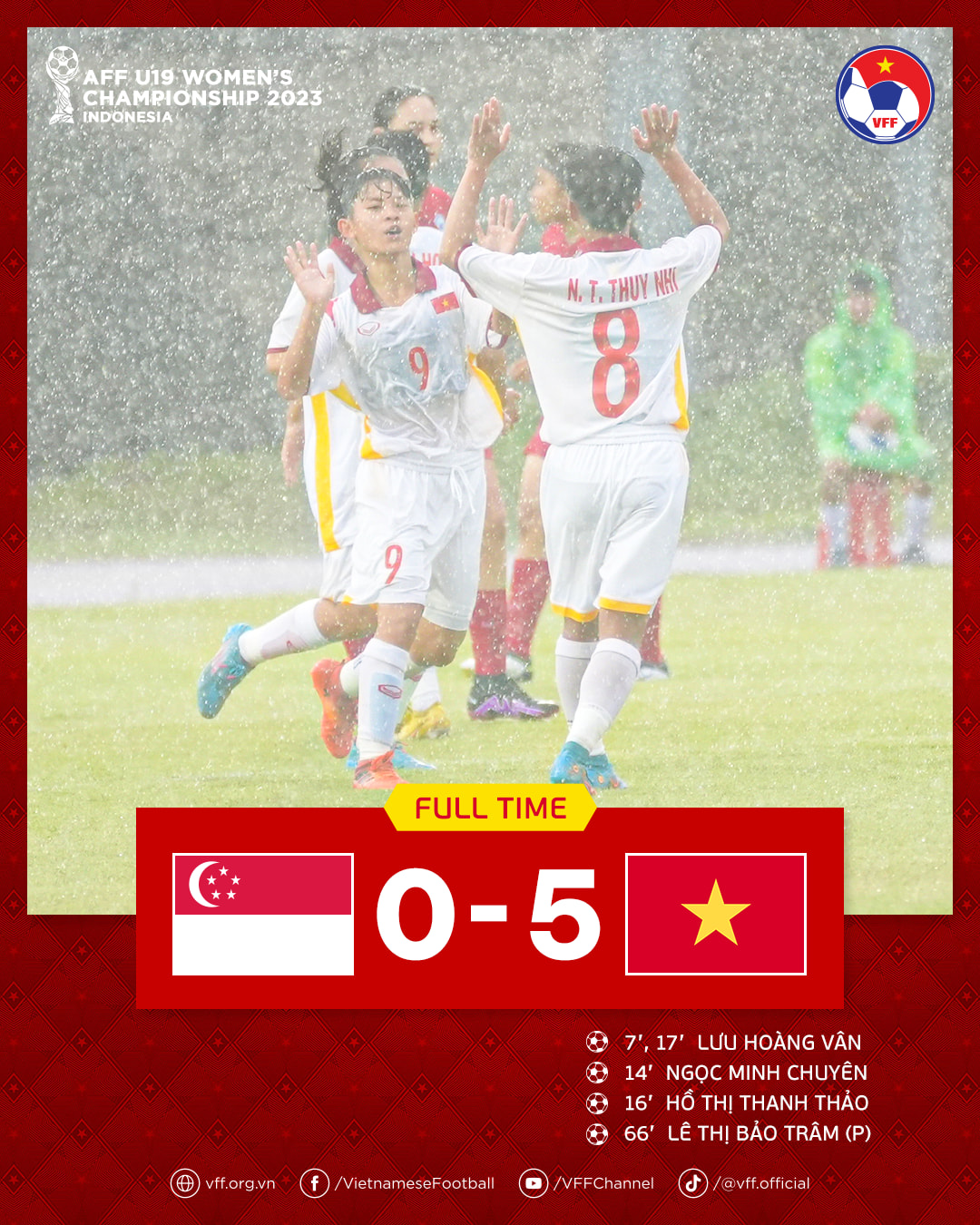 U19 nữ Việt Nam ra qu&acirc;n thuận lợi tại AFF Championship - Ảnh 3.