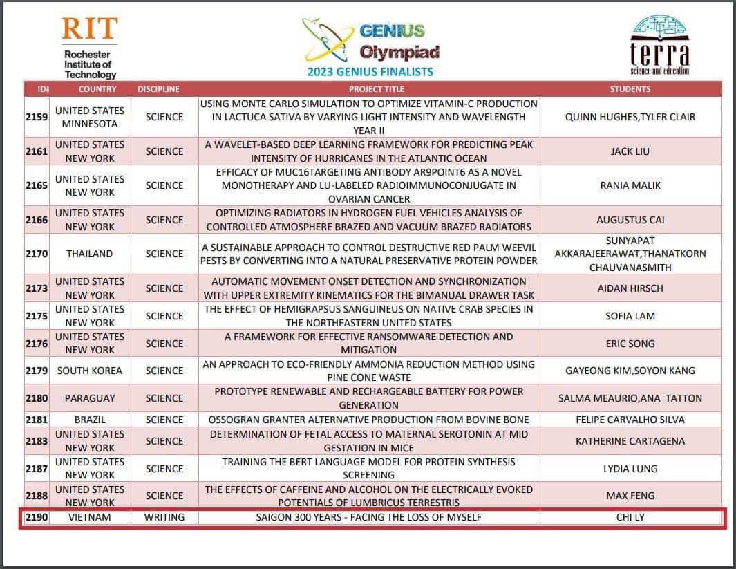 Lùm xùm tại cuộc thi Genius Olympiad 2023 ảnh hưởng xấu đến uy tín ngành GD-ĐT TP HCM
