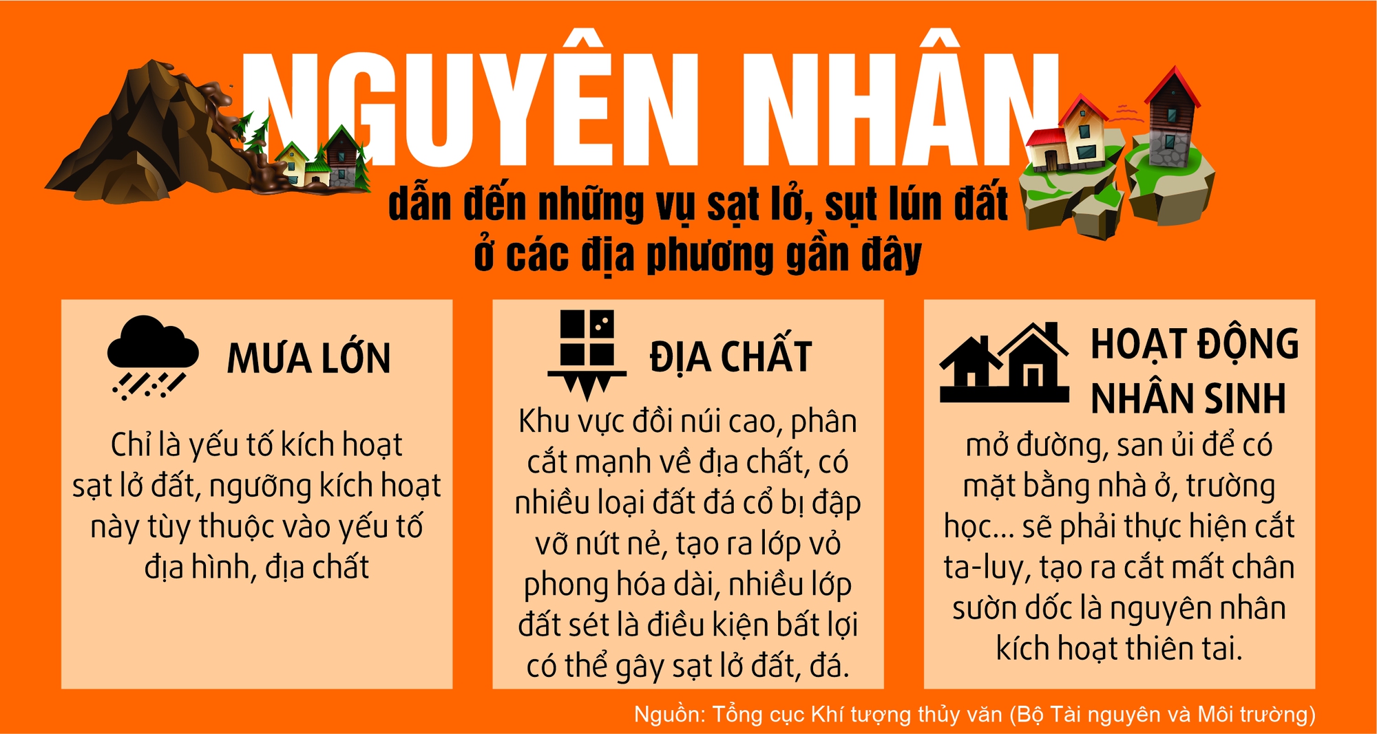 Chủ động ứng phó thiên tai - Ảnh 2.