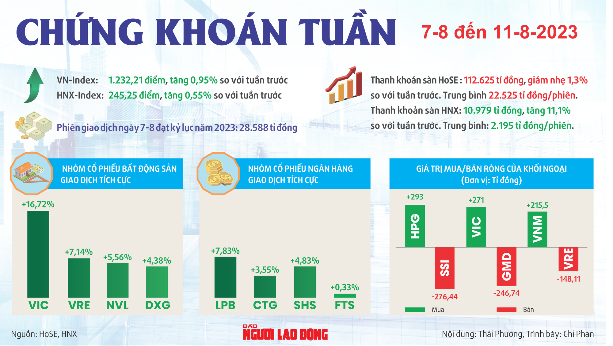 Tiền đổ v&agrave;o chứng kho&aacute;n ng&agrave;y c&agrave;ng nhiều - Ảnh 2.