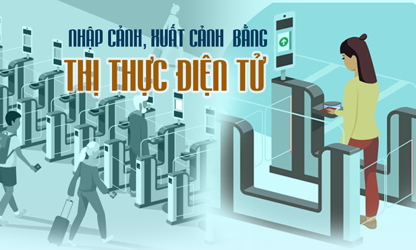 Infographic: Người nước ngoài nhập cảnh, xuất cảnh bằng thị thực điện tử ở đâu?
