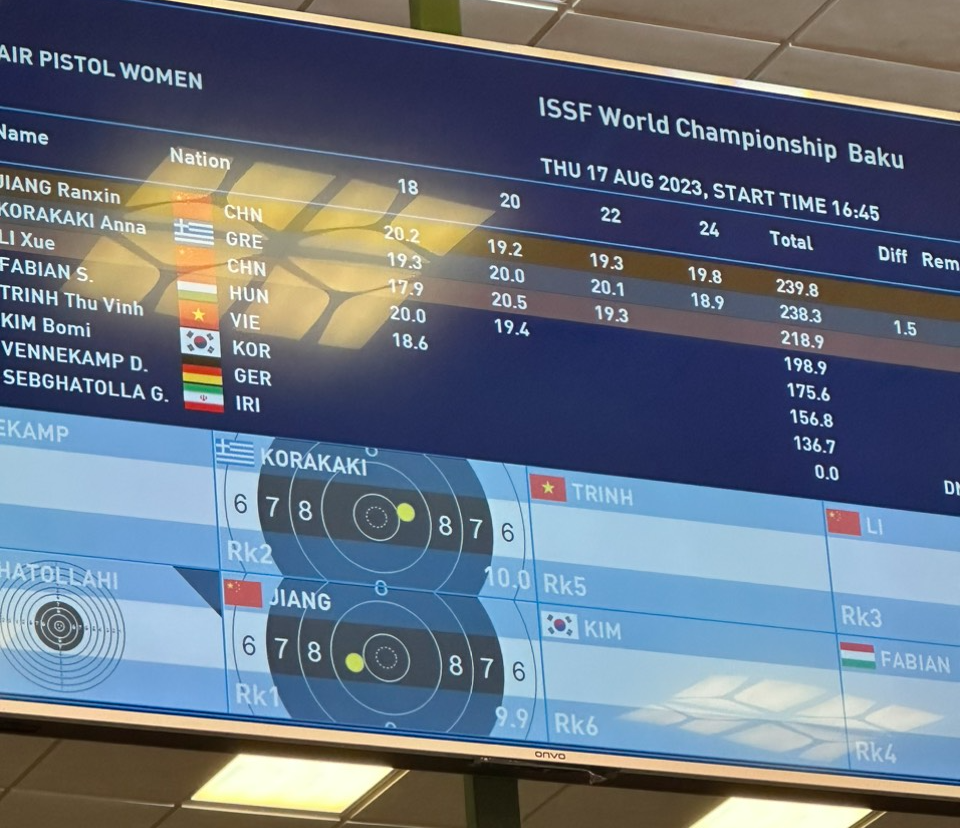 Xạ thủ Trịnh Thu Vinh v&agrave;o Top 5 thế giới, gi&agrave;nh quyền tham dự Olympic 2024 - Ảnh 3.