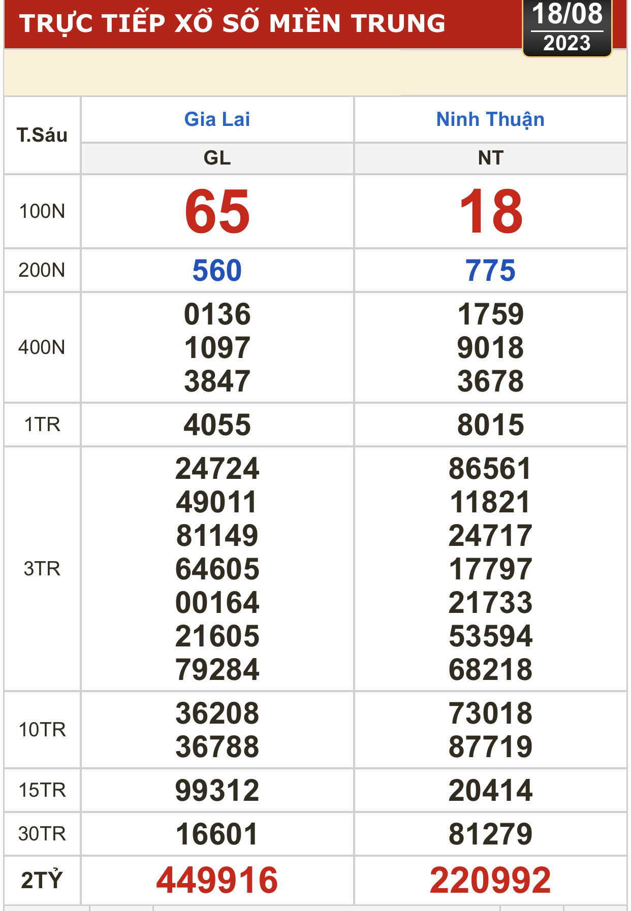 95462869-08C6-4C0A-9404-C97F07D3197A