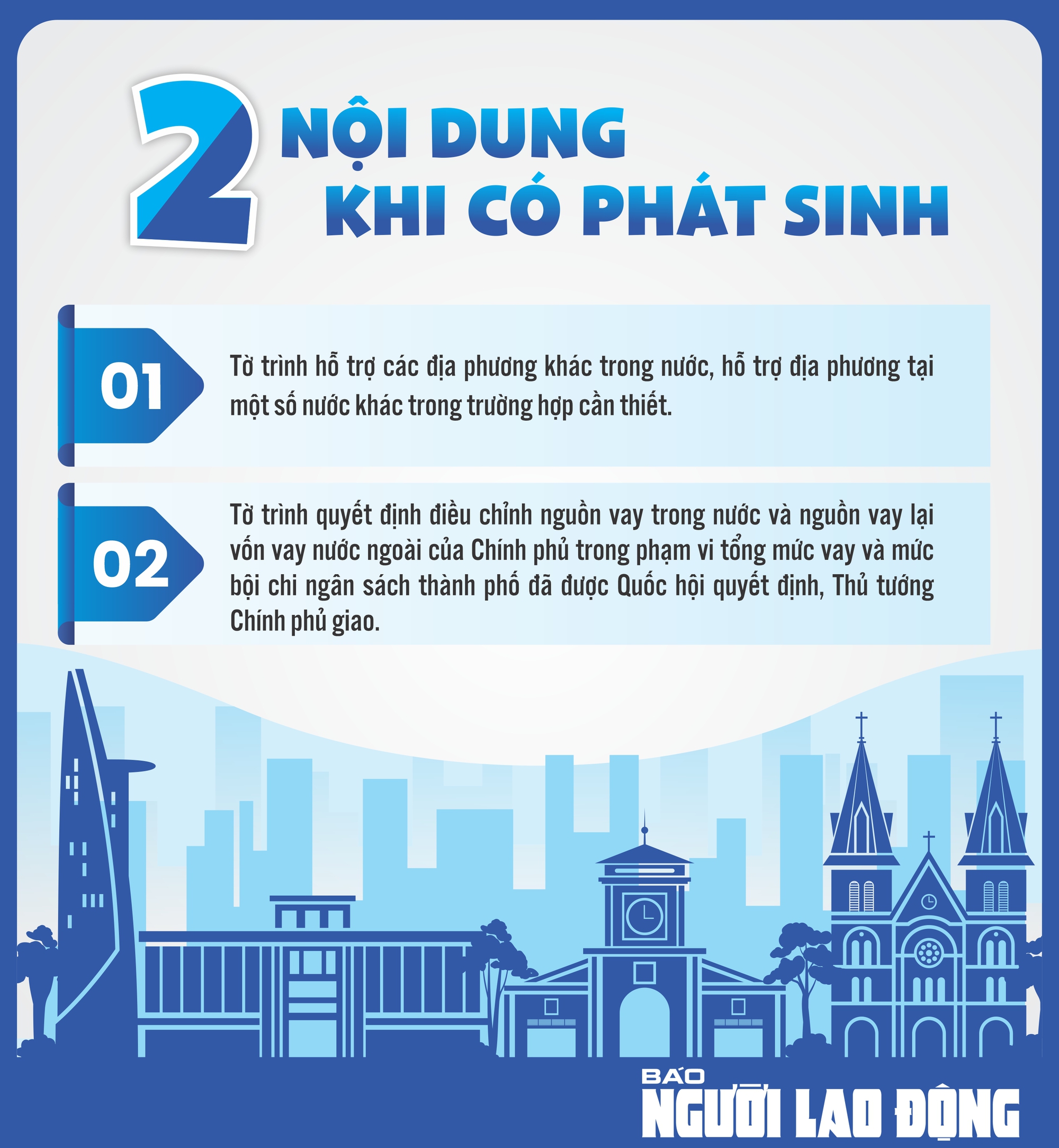 Infographic: TP HCM tiến hành gấp rút 17 đầu việc cho Nghị quyết 98 - Ảnh 3.