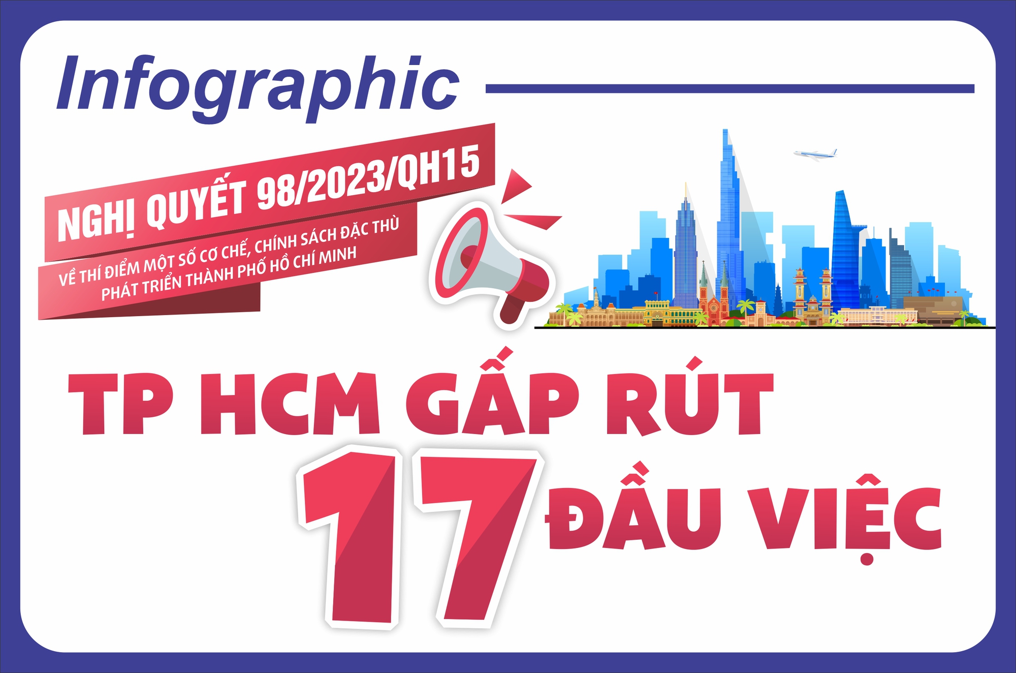 Infographic: TP HCM tiến hành gấp rút 17 đầu việc cho Nghị quyết 98