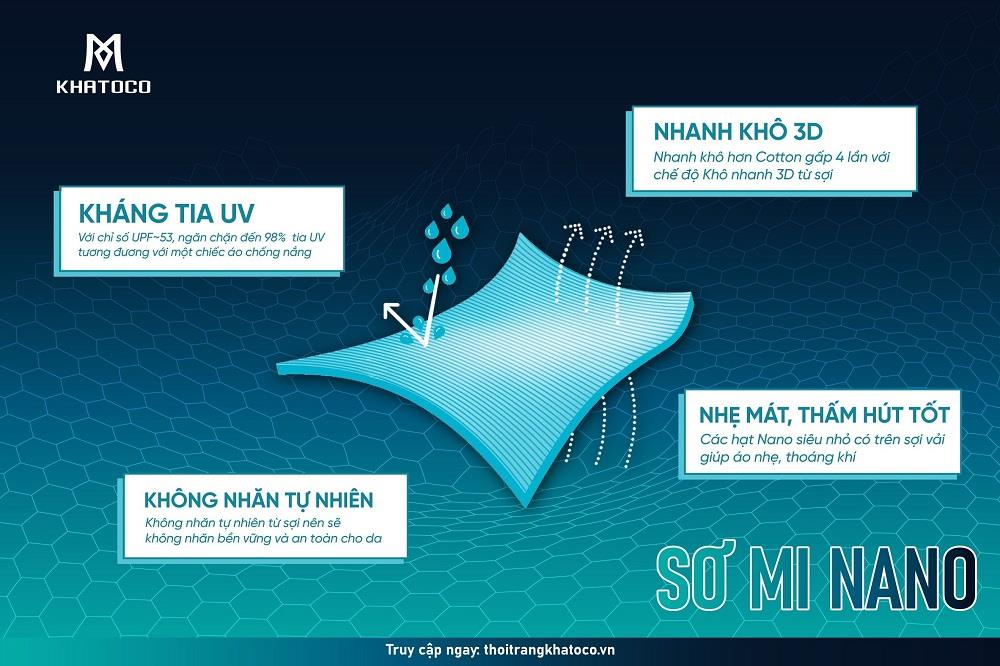 Sơ mi Nano &ndash; chất liệu vượt trội cho qu&yacute; &ocirc;ng c&ocirc;ng sở - Ảnh 3.