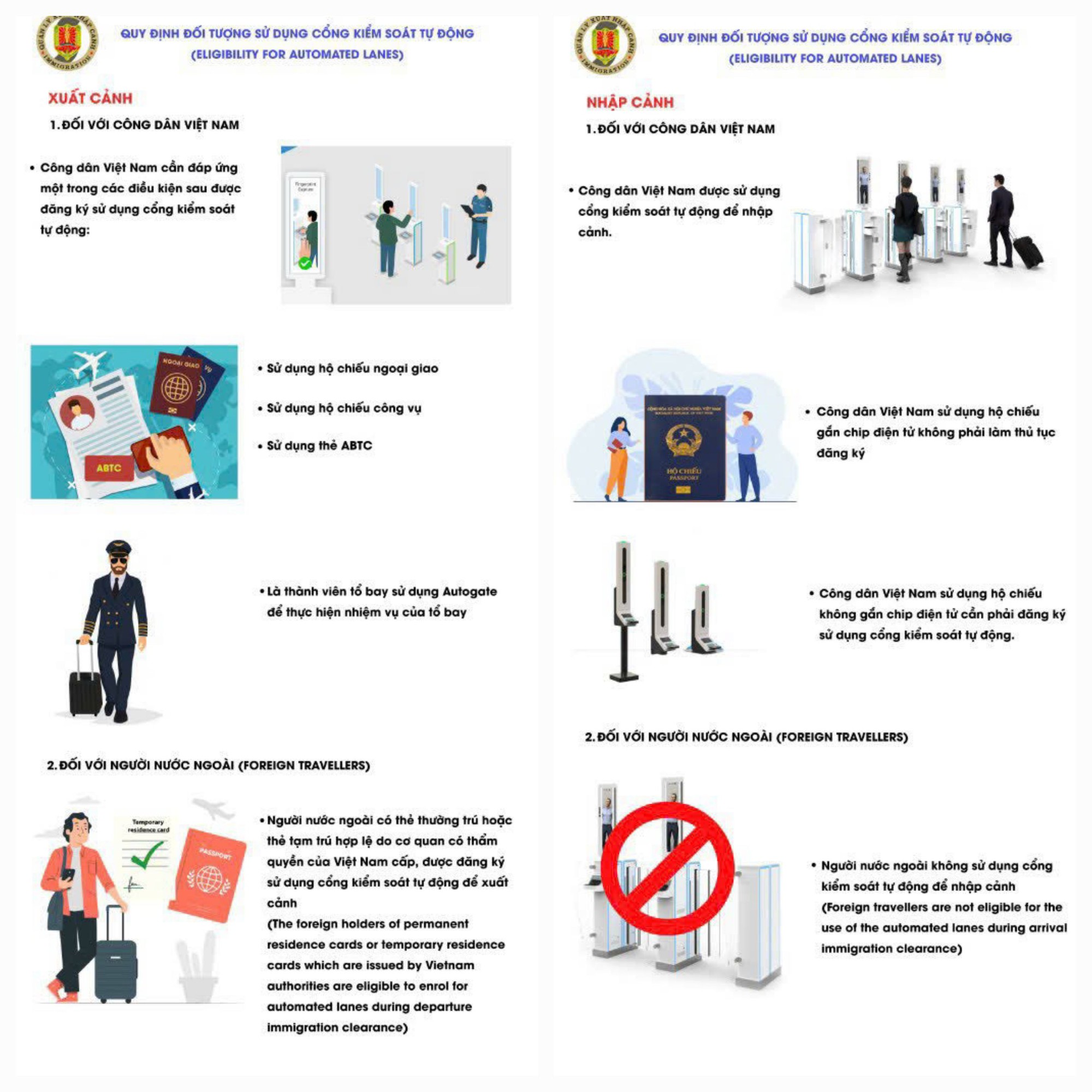 Kh&aacute;ch bay l&agrave;m thủ tục qu&eacute;t hộ chiếu tự động ở s&acirc;n bay T&acirc;n Sơn Nhất c&aacute;ch n&agrave;o? - Ảnh 4.