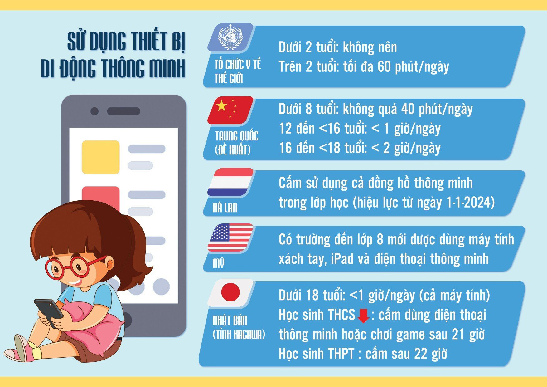 Đến l&uacute;c ngăn trẻ nghiện điện thoại th&ocirc;ng minh! - Ảnh 4.